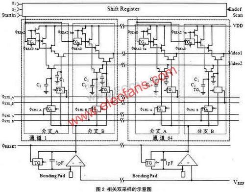 光子集成电路 iii v族半导体,红外探测器前景广阔