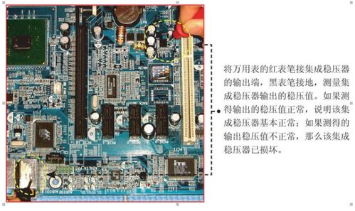 集成电路故障检修的常用检测方法
