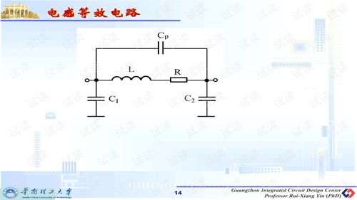 IC设计基石 集成电路与SPICE模型的深度解析