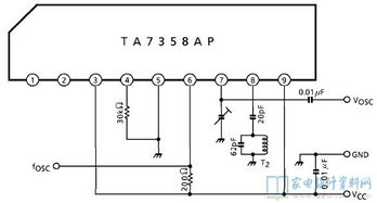 TA7358AP调频高放集成电路详解
